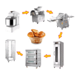 berbagai alat bakery modern