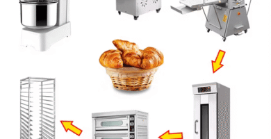 berbagai alat bakery modern