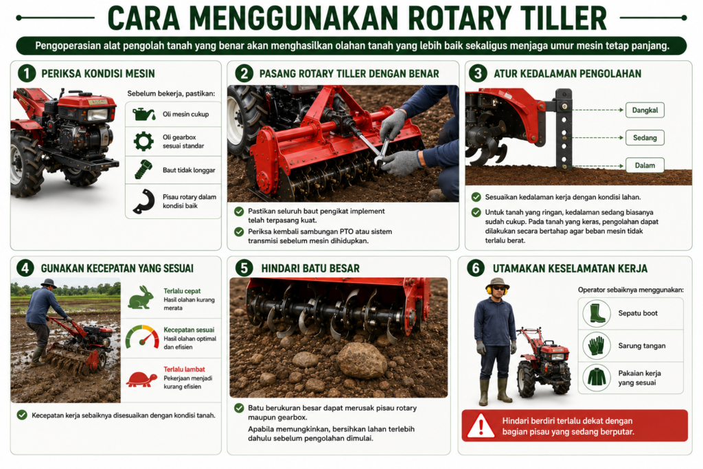 Cara Menggunakan Rotary Tiller