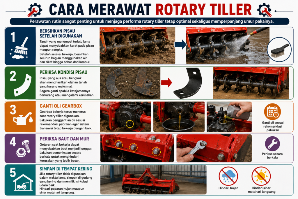 Cara Merawat power tiller