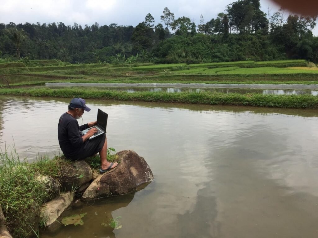 Syukur Adiwirya